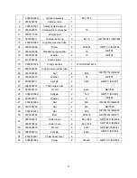 Preview for 83 page of Noblelift ECL 10 Instruction Handbook Manual