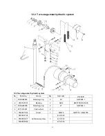 Preview for 84 page of Noblelift ECL 10 Instruction Handbook Manual