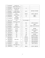 Preview for 85 page of Noblelift ECL 10 Instruction Handbook Manual