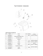 Preview for 90 page of Noblelift ECL 10 Instruction Handbook Manual