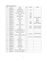 Preview for 94 page of Noblelift ECL 10 Instruction Handbook Manual