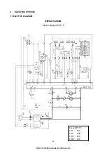 Preview for 18 page of Noblelift EPT15 Service Maintenance Manual