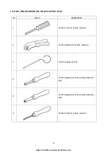 Preview for 47 page of Noblelift EPT15 Service Maintenance Manual