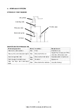 Preview for 48 page of Noblelift EPT15 Service Maintenance Manual