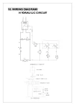 Preview for 9 page of Noblelift ETF-30 Operating Instructions Manual