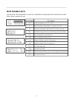 Preview for 19 page of Noblelift NR530 Operator'S Manual