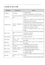 Preview for 21 page of Noblelift NR530 Operator'S Manual