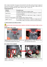 Preview for 35 page of Noblelift PS10M Service Maintenance Manual