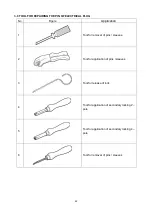 Preview for 43 page of Noblelift PS10M Service Maintenance Manual