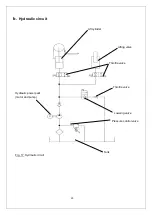 Preview for 24 page of Noblelift PT 20I Instruction Handbook Manual