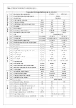 Preview for 7 page of Noblelift PTE15-C Instruction Handbook Manual