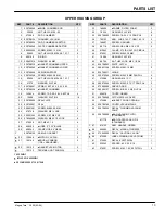 Preview for 13 page of Nobles 608577 Operator And Parts Manual