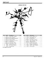 Preview for 16 page of Nobles 608577 Operator And Parts Manual