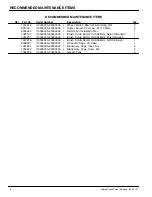 Preview for 4 page of Nobles 9004200--120V Parts Manual