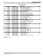 Preview for 7 page of Nobles 9004200--120V Parts Manual