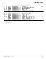 Preview for 11 page of Nobles 9004200--120V Parts Manual