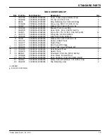 Preview for 13 page of Nobles 9004200--120V Parts Manual