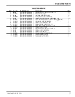 Preview for 17 page of Nobles 9004200--120V Parts Manual