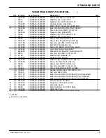 Preview for 19 page of Nobles 9004200--120V Parts Manual