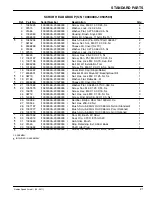 Preview for 21 page of Nobles 9004200--120V Parts Manual