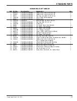 Preview for 23 page of Nobles 9004200--120V Parts Manual