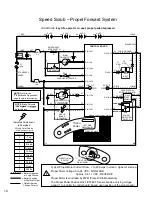 Preview for 18 page of Nobles SpeedScrub Rider Service Information