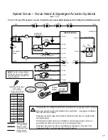 Preview for 21 page of Nobles SpeedScrub Rider Service Information