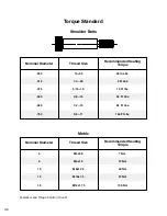 Preview for 46 page of Nobles SpeedScrub Rider Service Information