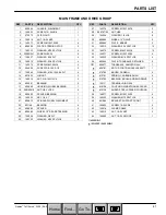 Preview for 41 page of Nobles Tuff Scrub 3300 Operator And Parts Manual