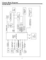 Preview for 4 page of Noblex 20TC660 Service Manual