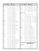 Preview for 25 page of Noblex 21TC663F Service Manual