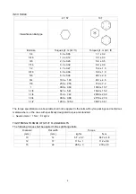 Preview for 10 page of Noblift LPT22 Service Maintenance Manual