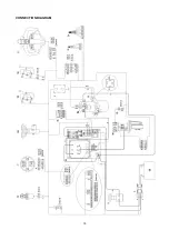 Preview for 16 page of Noblift LPT22 Service Maintenance Manual