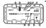 Preview for 21 page of NOCO Genius 00046221190403 User Manual & Warranty