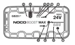 Preview for 60 page of NOCO Genius 00046221190403 User Manual & Warranty