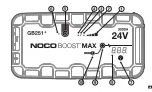 Preview for 423 page of NOCO Genius 00046221190403 User Manual & Warranty