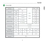 Preview for 20 page of Nofan 80 PLUS GOLD P-500A Product Manual