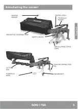 Preview for 5 page of Nogueira SDN-170A Instruction Manual