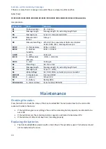 Preview for 10 page of Nokeval Kombi-LoRaWAN Manual