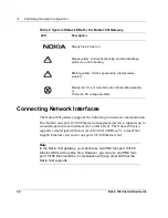 Preview for 34 page of Nokia 100i Installation Manual