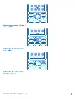 Preview for 8 page of Nokia 222 Dual SIM User Manual