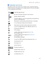 Preview for 10 page of Nokia 6305i - Cell Phone 128 MB User Manual