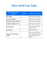 Preview for 2 page of Nokia 6340i - Cell Phone - AMPS User Manual