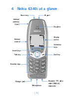 Preview for 17 page of Nokia 6340i - Cell Phone - AMPS User Manual