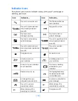 Preview for 25 page of Nokia 6340i - Cell Phone - AMPS User Manual