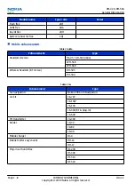 Preview for 20 page of Nokia 6720 classic Service Manual