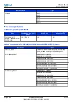 Preview for 22 page of Nokia 6720 classic Service Manual