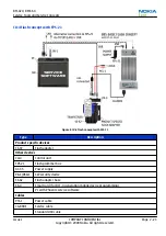 Preview for 47 page of Nokia 6720 classic Service Manual