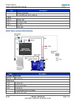 Preview for 51 page of Nokia 6720 classic Service Manual