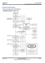 Preview for 70 page of Nokia 6720 classic Service Manual